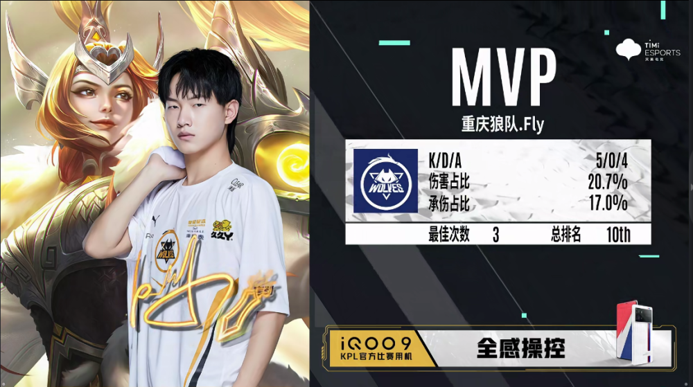 再控龙 再控龙